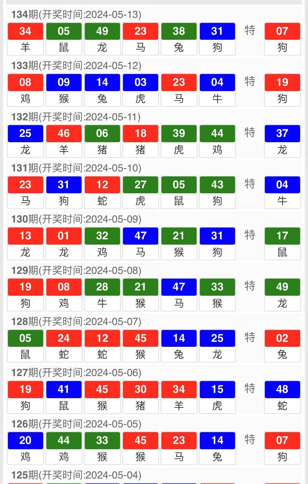 2025年1月 第1650页