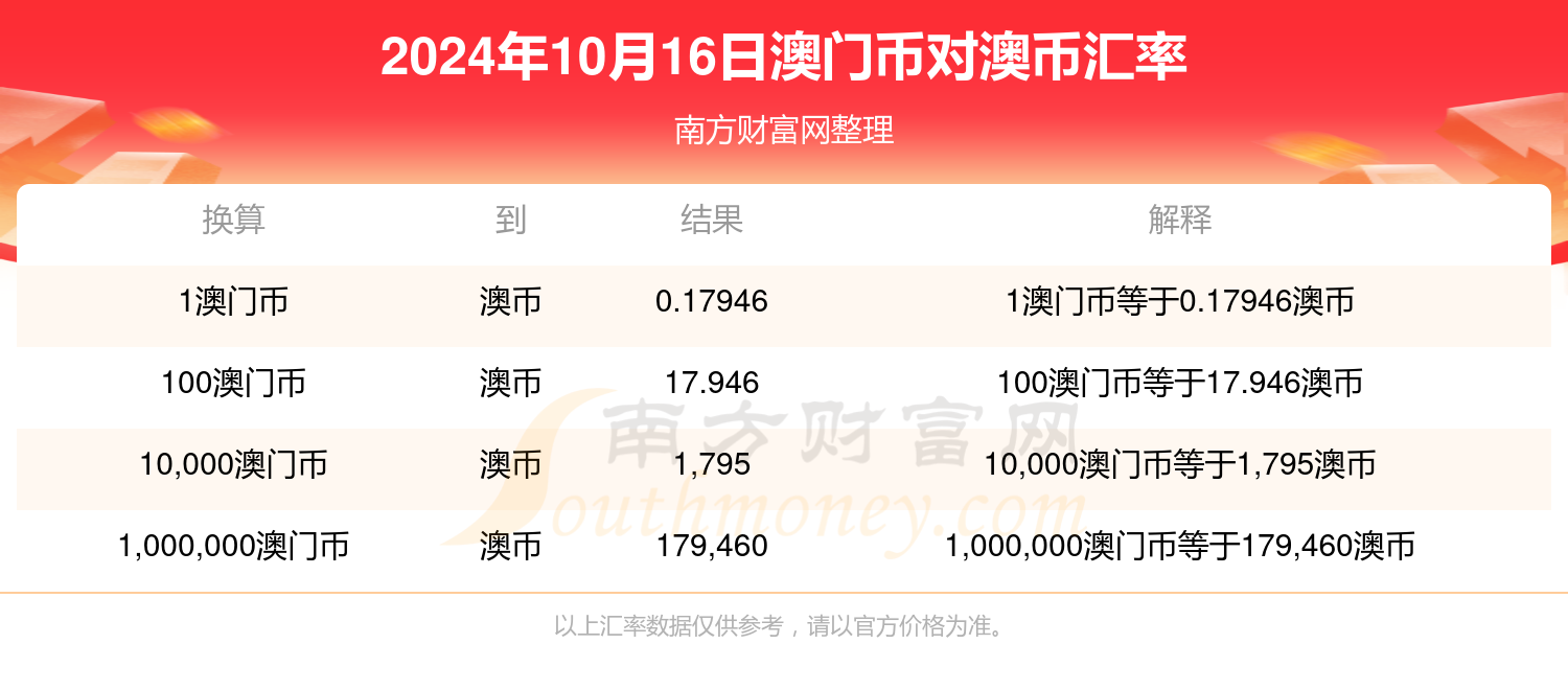 2025年1月 第1650页