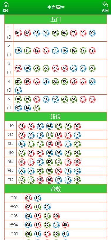 新澳门一码精准一码资料,2024今晚澳门开特马新澳门,3网通用：安卓版906.988_最佳选择_实用版135.291