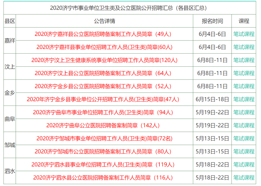 2024香港内部正版资料,新奥开奖结果今天开奖,3网通用：iPad43.02.76_放松心情的绝佳选择_GM版v26.02.32