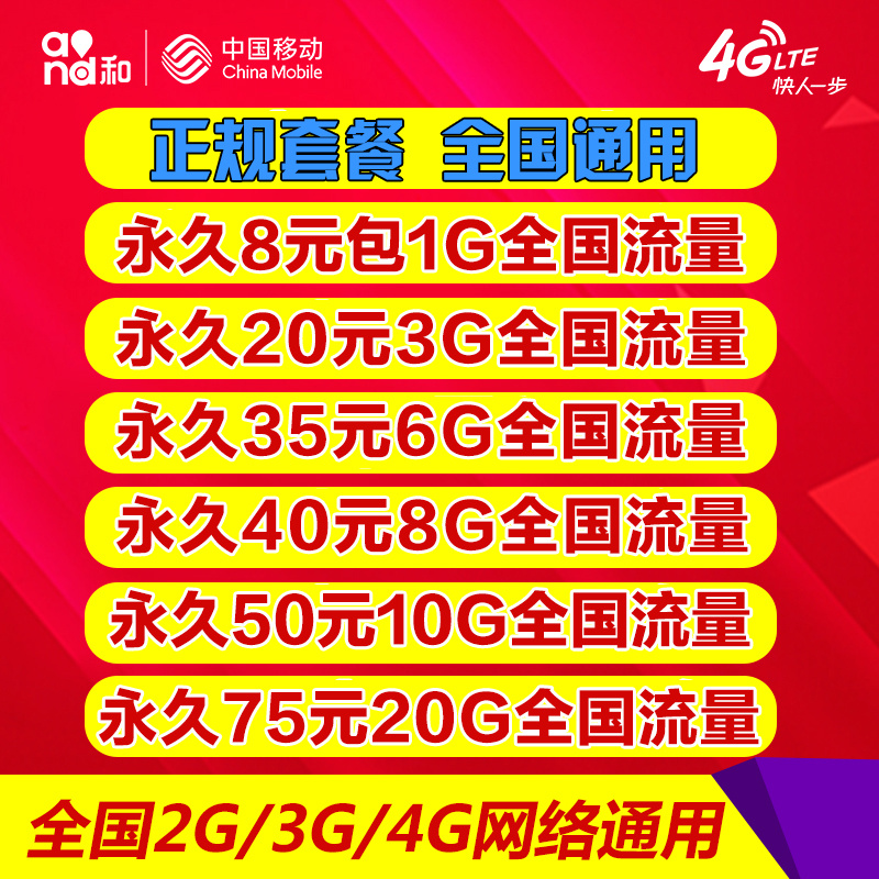 管家婆精准资料期期准2024,二四六管家婆资料大全,移动＼电信＼联通 通用版：安装版v322.021_精选作答解释落实_安装版v311.703