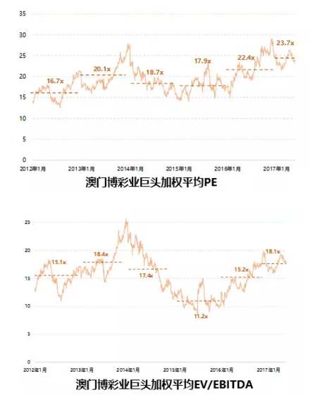 新澳门彩历史开奖记录10月9日,澳门天天开好彩正版挂牌,移动＼电信＼联通 通用版：手机版788.995_最新答案解释落实_手机版513.148