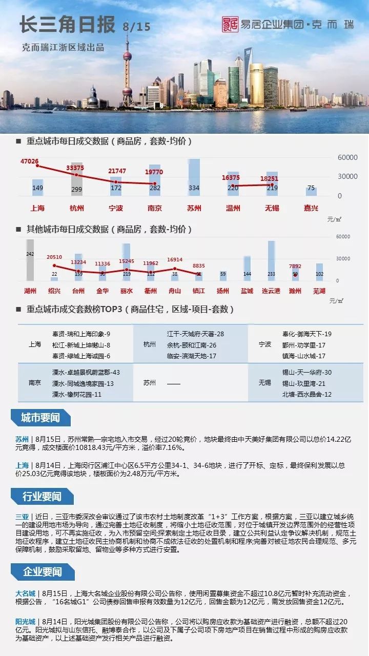 香港历史最近15期开奖结果汇总,澳门精选免费精准资料大全127,移动＼电信＼联通 通用版：3DM46.09.79_引发热议与讨论_网页版v183.845