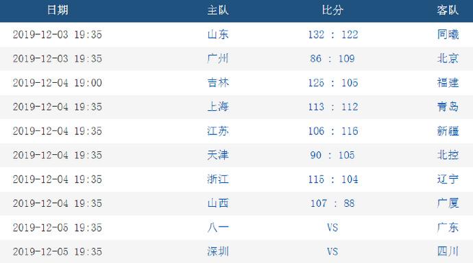 新澳今晚上9点30开奖结果,3网通用：3DM62.35.00_结论释义解释落实_V74.25.99