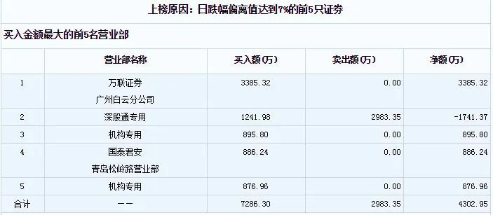 澳门一码一肖一特一中准选今晚,新澳内部资料精准大全,移动＼电信＼联通 通用版：安装版v646.081_精彩对决解析_GM版v92.23.67