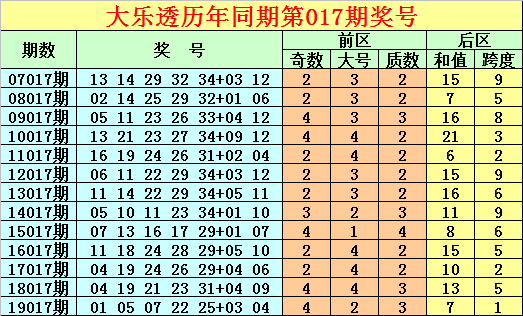 山东体育直播表,2023一码一肖100%的资料,3网通用：网页版v320.787_最新答案解释落实_3DM40.57.32