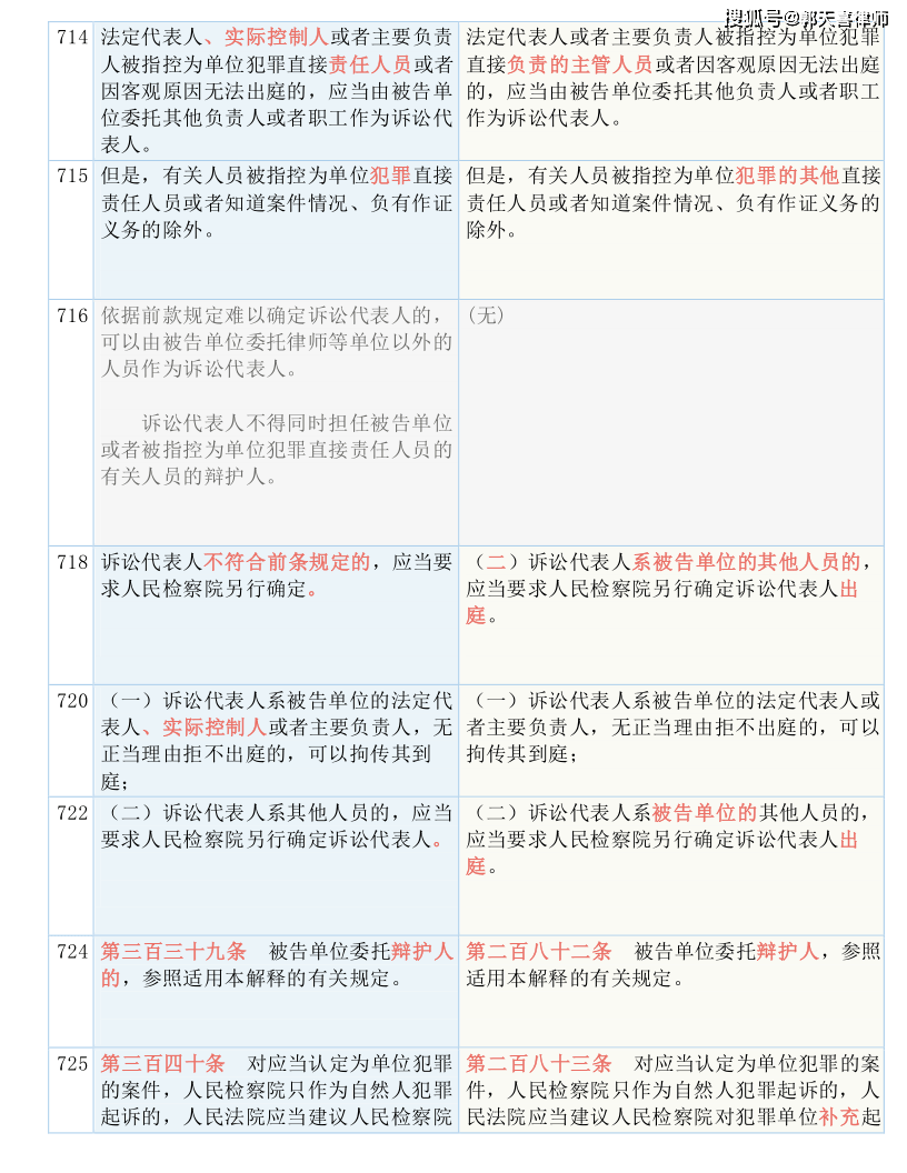 100%最准的一肖_作答解释落实_V96.77.25