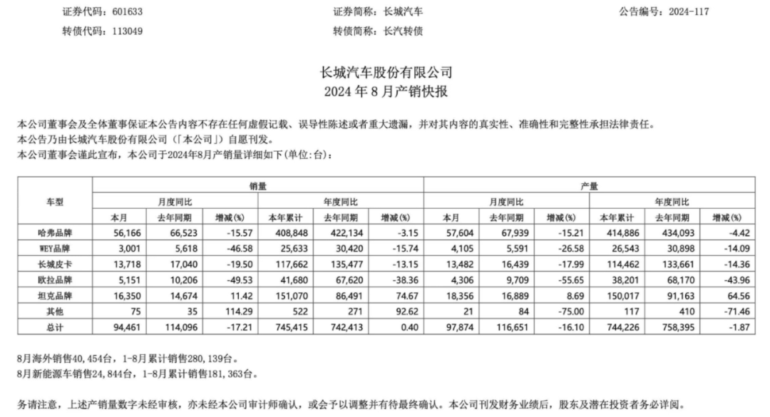 吕麒麟 第41页