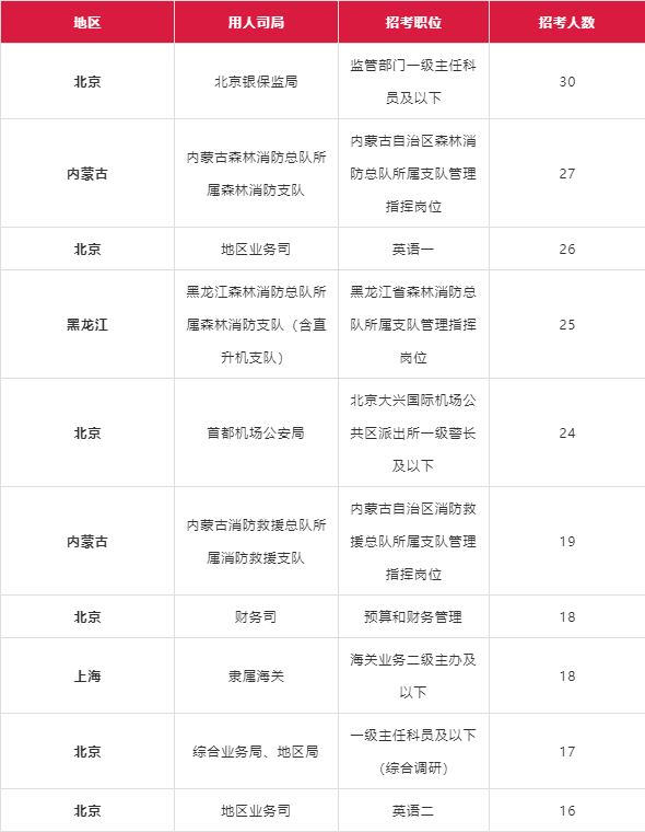 2024新奥资料免费精准_最佳选择_V57.83.95