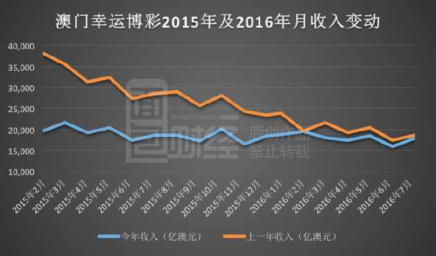 新澳门彩历史开奖记录十走势图_良心企业，值得支持_V27.78.39