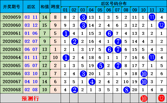 2025年1月2日 第132页