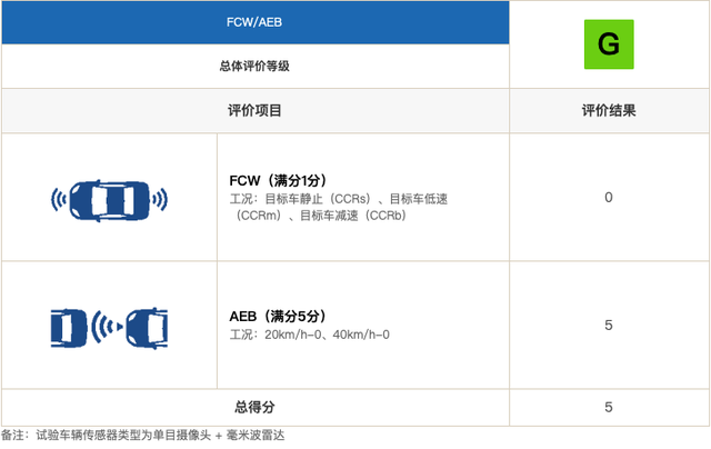 2024年新奥开奖结果_详细解答解释落实_安卓版350.485