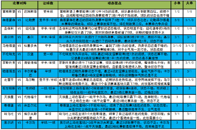 澳门六开奖结果2024开奖记录今晚直播_作答解释落实_安装版v333.467