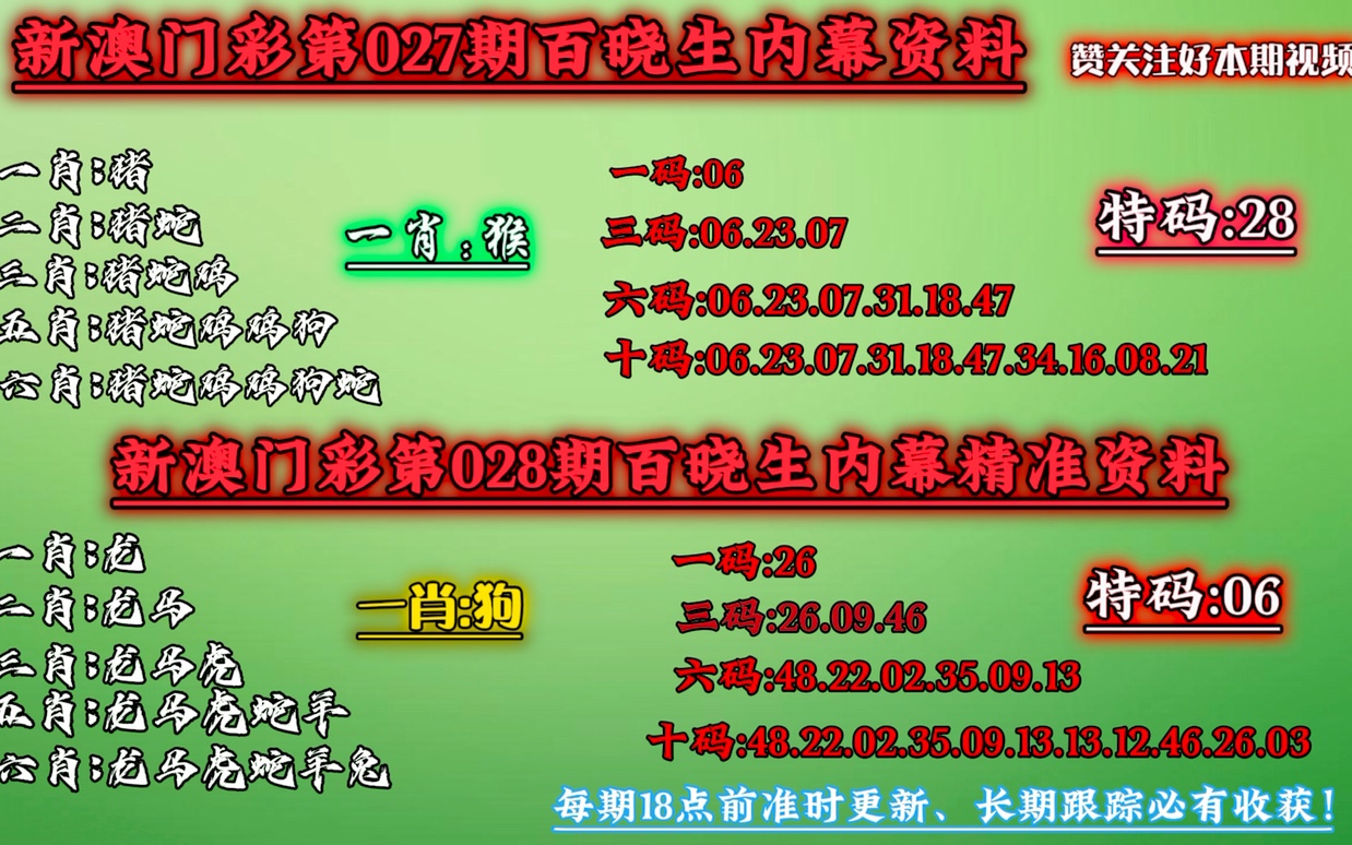 澳门今晚必中一肖一码恩爱一生_精选解释落实将深度解析_实用版098.279