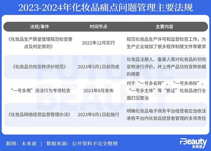 新澳2024年最新版资料_精选作答解释落实_V88.77.07