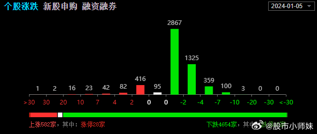 2024管家婆一肖一特_最新答案解释落实_GM版v20.47.20