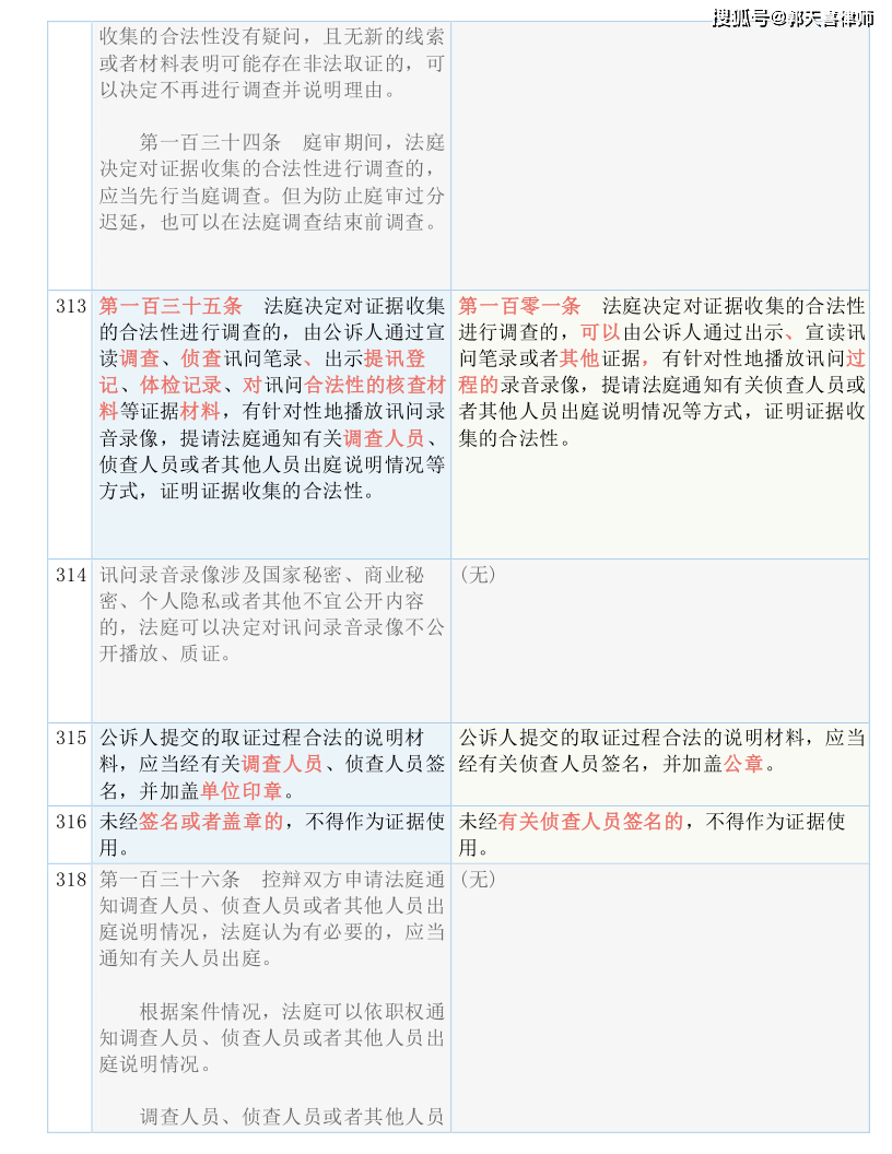 新澳门管家婆一句_结论释义解释落实_iPhone版v79.11.57