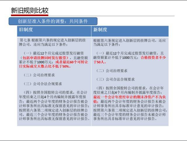 管家婆一码一肖100中奖_精选作答解释落实_实用版169.345