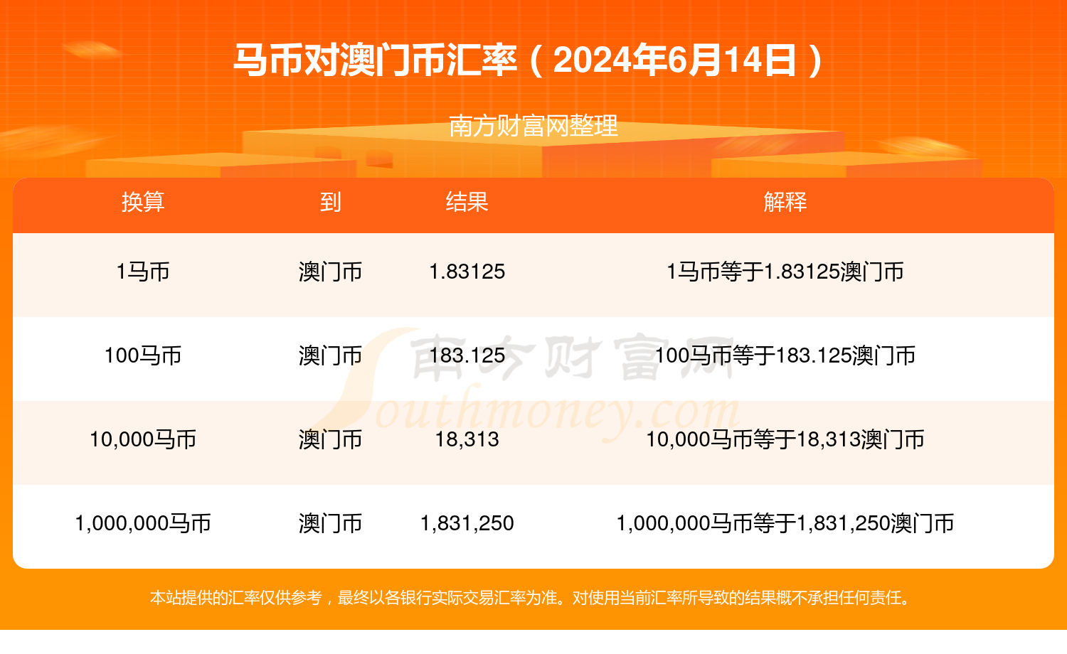 2024年今晚澳门开特马_最佳选择_V50.58.20