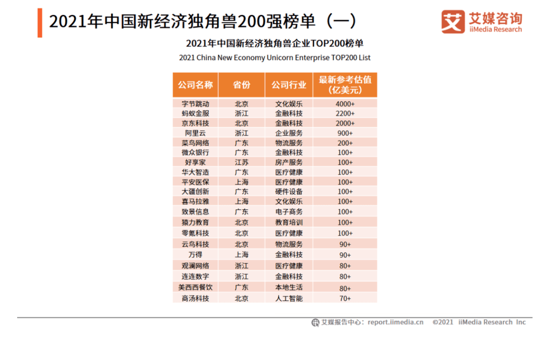 新澳内部一码精准公开_最新答案解释落实_V31.51.66