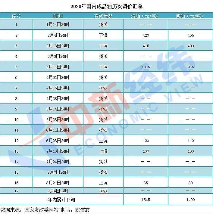 2024年新奥开什么今晚_作答解释落实_安装版v196.918