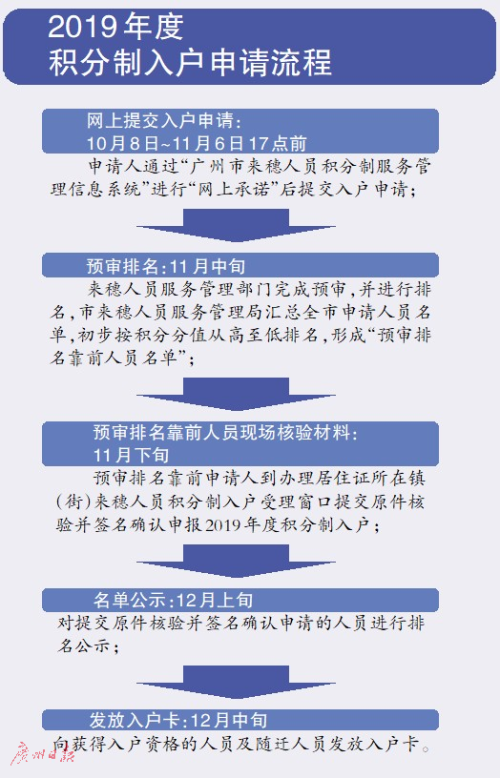 新澳最新最快资料新澳60期_作答解释落实的民间信仰_网页版v940.238