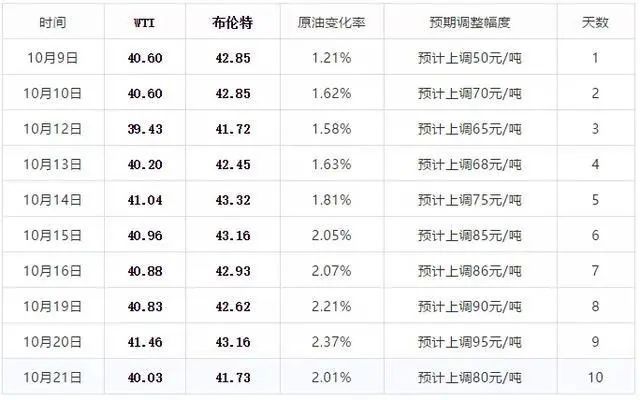 2024年新澳门今晚开奖结果2024年_精选解释落实将深度解析_实用版302.991