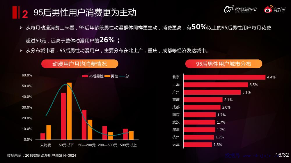 香港出彩综合走势图_精选解释落实将深度解析_手机版856.185