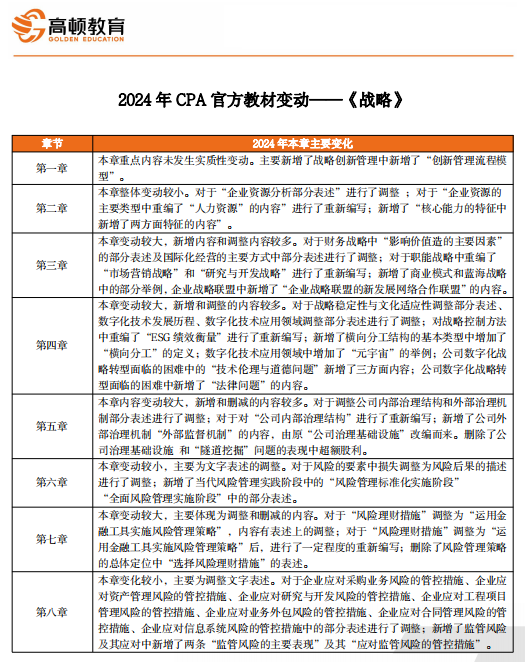 2024年正版资料大全_详细解答解释落实_安装版v056.003