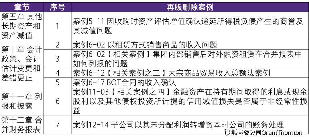 2024年管家婆一奖一特一中_结论释义解释落实_手机版861.832