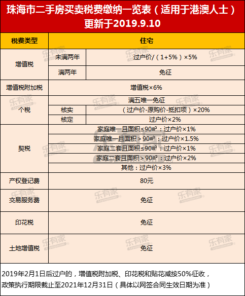 澳门开奖结果+开奖记录表013_放松心情的绝佳选择_安装版v331.213