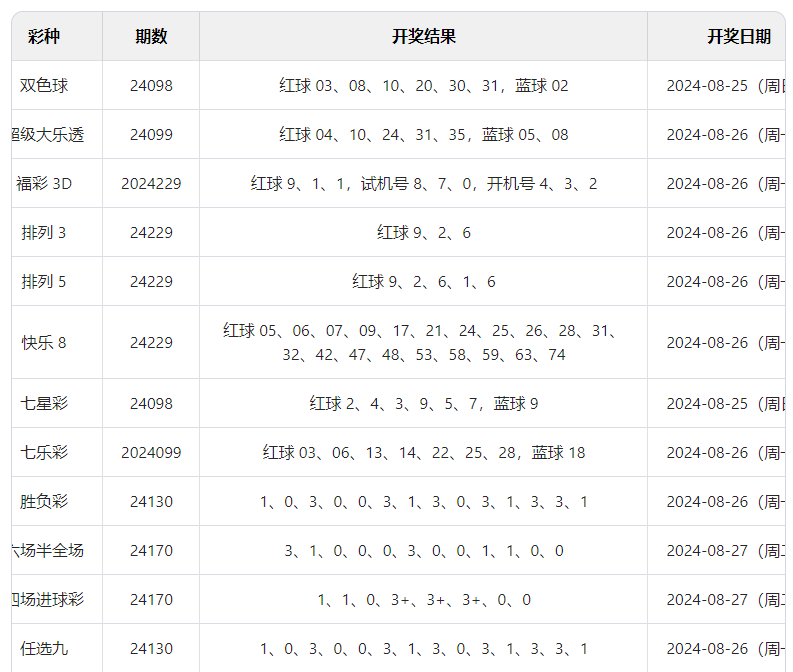 2025年1月2日 第27页