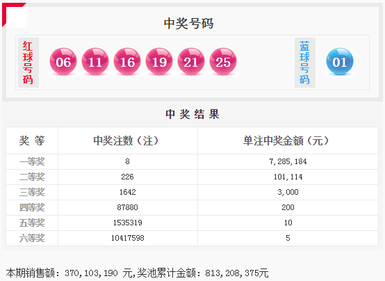 香港二四六开奖免费结果_值得支持_实用版593.144