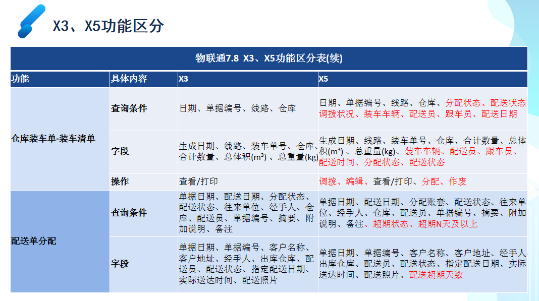 管家婆100%中奖_值得支持_实用版702.097