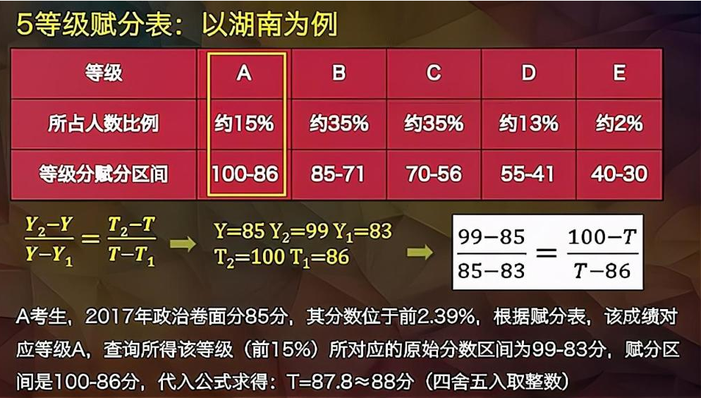 新澳2024年精准资料32期_最新答案解释落实_GM版v39.28.44