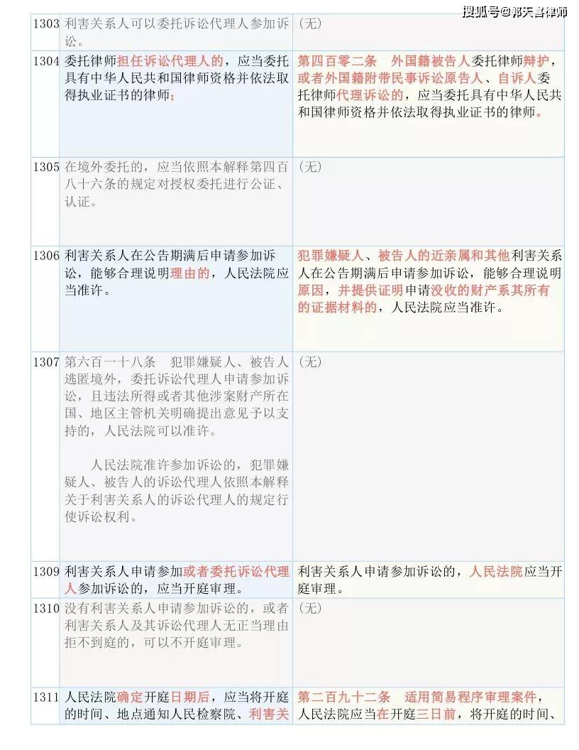 香港二四六开奖免费结果一_作答解释落实_实用版891.415