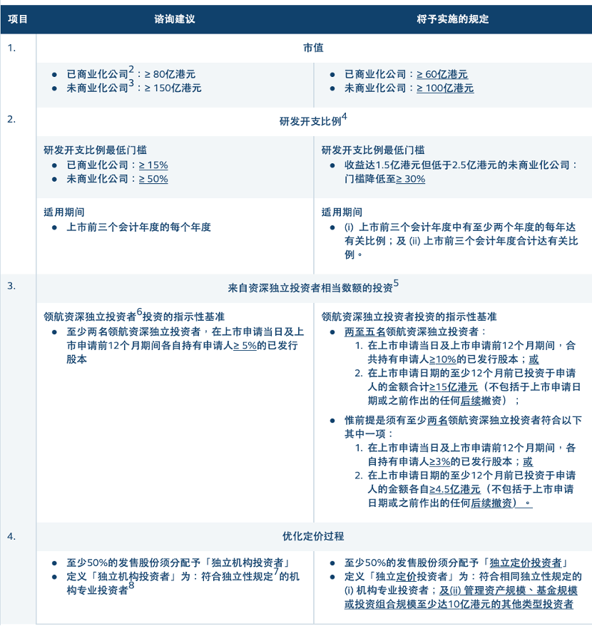 2024澳门特马今晚开_结论释义解释落实_V22.62.20