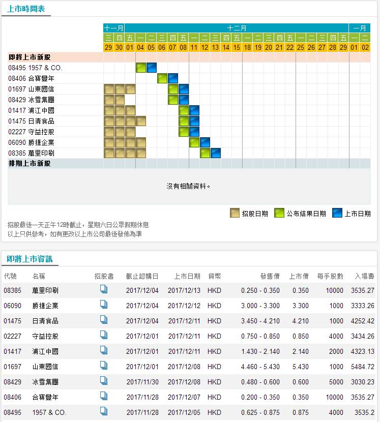 4777777最快香港开码_引发热议与讨论_GM版v75.60.98