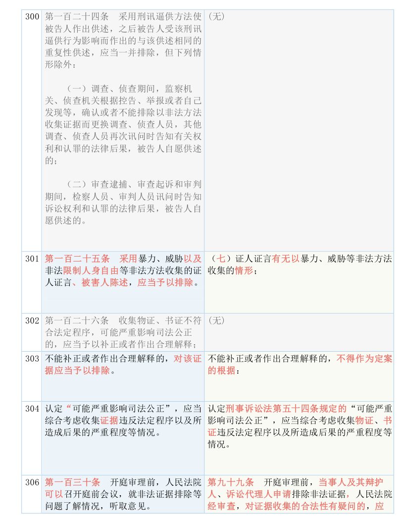 新澳门免费资料大全_作答解释落实的民间信仰_安装版v818.242