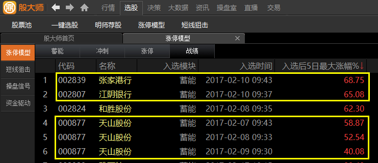 新澳门最精准正最精准龙门_值得支持_GM版v52.63.59