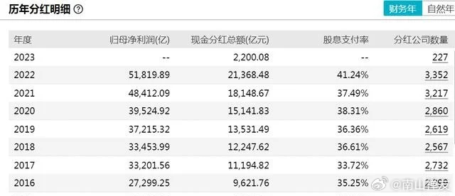 2024澳门今期开奖结果_良心企业，值得支持_安卓版564.240