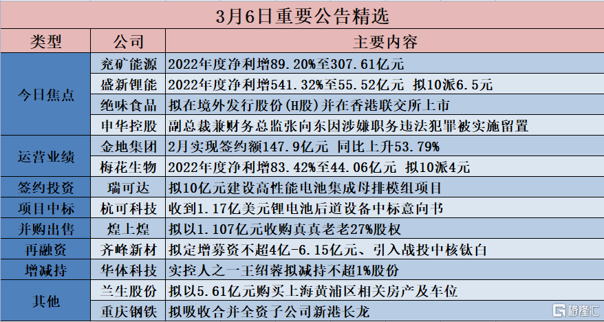 2024香港全年免费资料 精准_结论释义解释落实_安卓版977.493