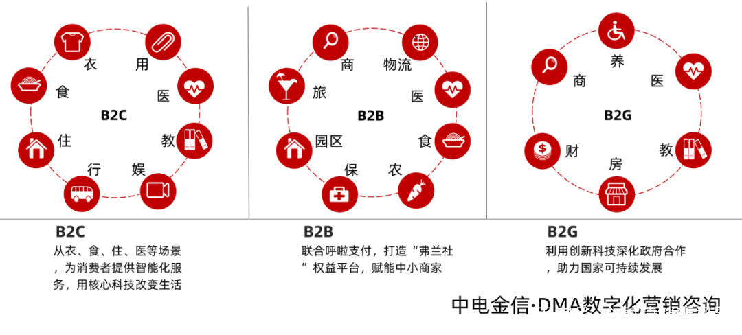 2024新奥门免费资料澳门钱庄_结论释义解释落实_手机版155.803