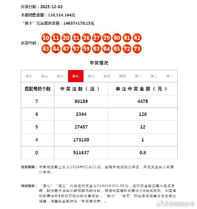 新澳门历史开奖结果近期十五期_作答解释落实_安卓版061.312