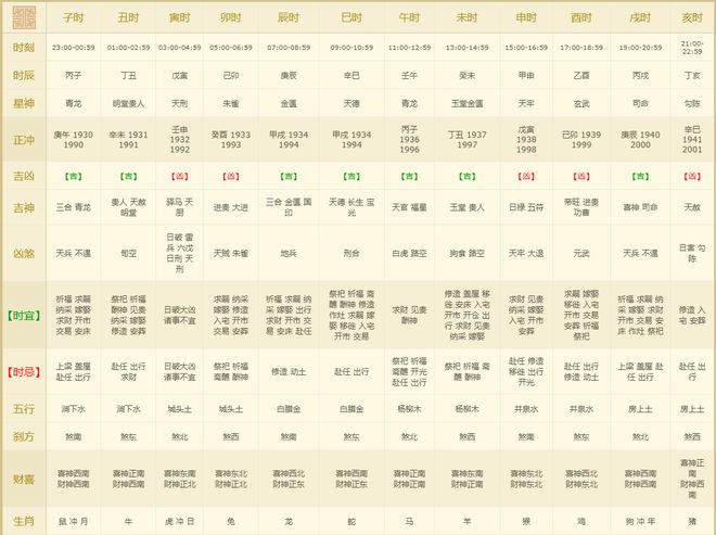 新澳资料大全正版资料2024年免费_作答解释落实的民间信仰_实用版904.451