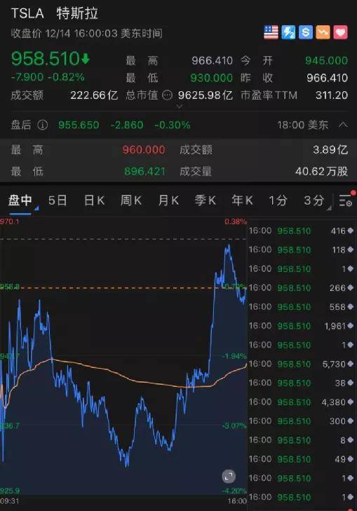 新澳门开奖结果开奖记录走势图表_一句引发热议_手机版725.633