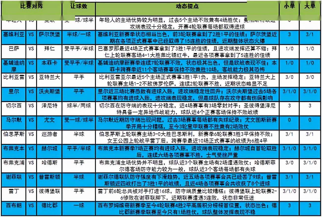 2024新澳门今晚开奖号码和香港_最新答案解释落实_安装版v171.805