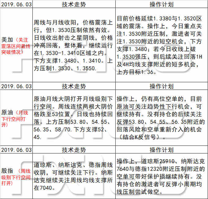 新澳天天开奖资料大全最新54期129期_作答解释落实的民间信仰_iPhone版v23.85.22