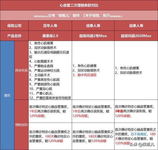 2024新澳免费资料大全penbao136_最佳选择_实用版071.026