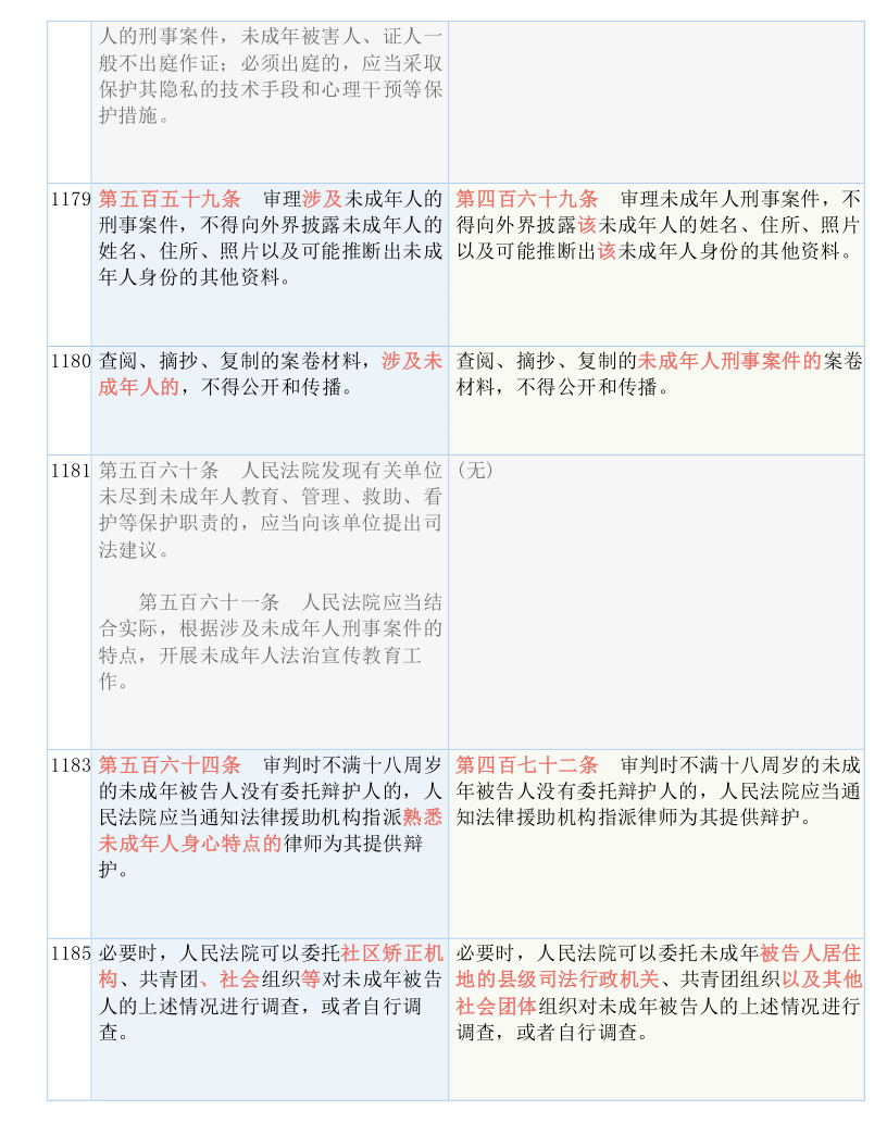 全年资料免费大全_精选作答解释落实_主页版v234.426